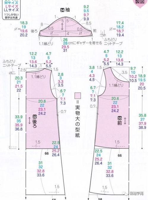 成人裙子裁剪图解视频,成人裙子裁剪图解视频教程概述
